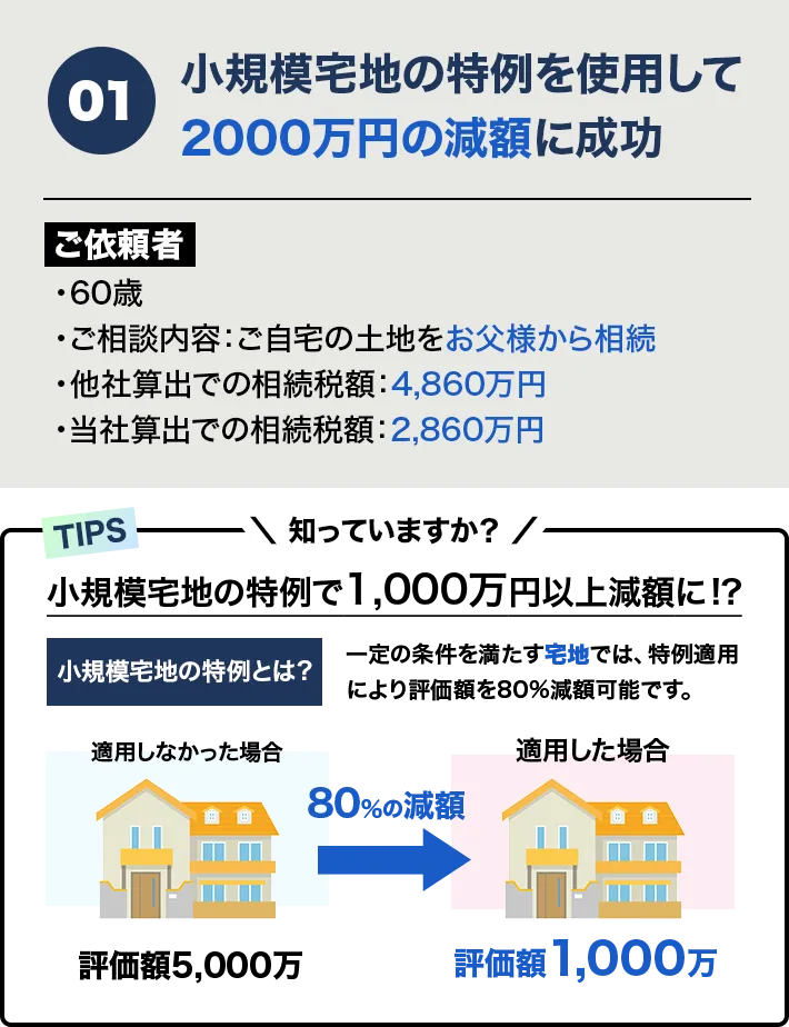 小規模宅地の特例を使用