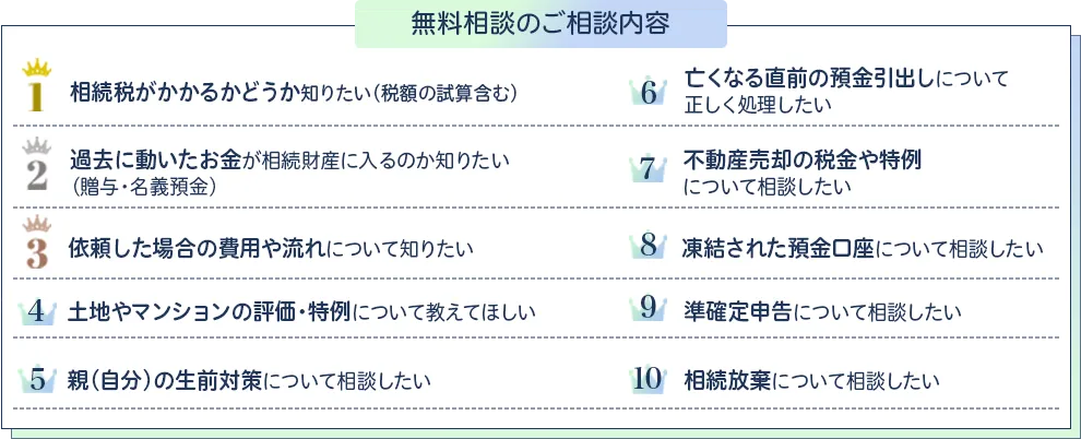 無料相談のご相談内容